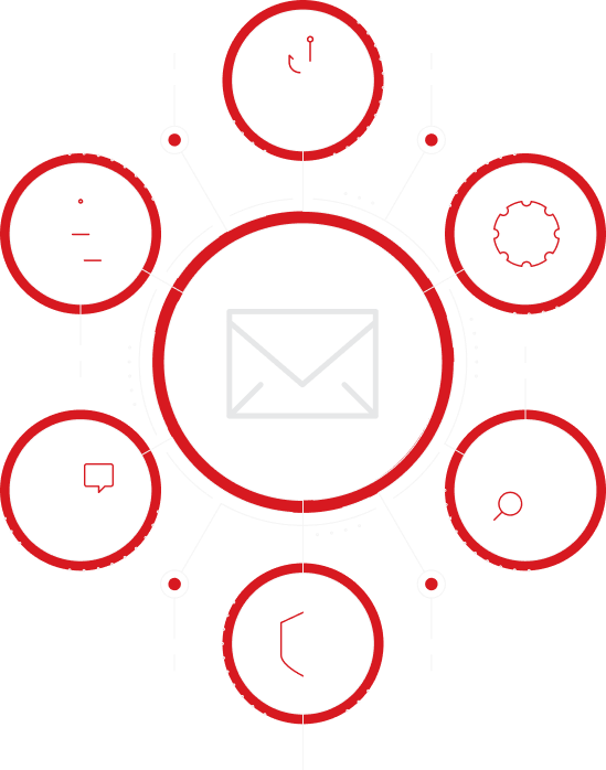 Email and Collaboration