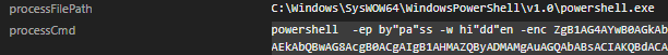 Figure 5. Malicious encoded PowerShell execution